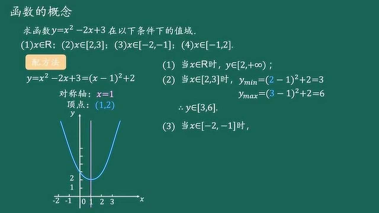 高二数学专堂